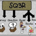 Terapkan metode SQ3R ini, Dijamin Belajar Kamu Lebih Efektif