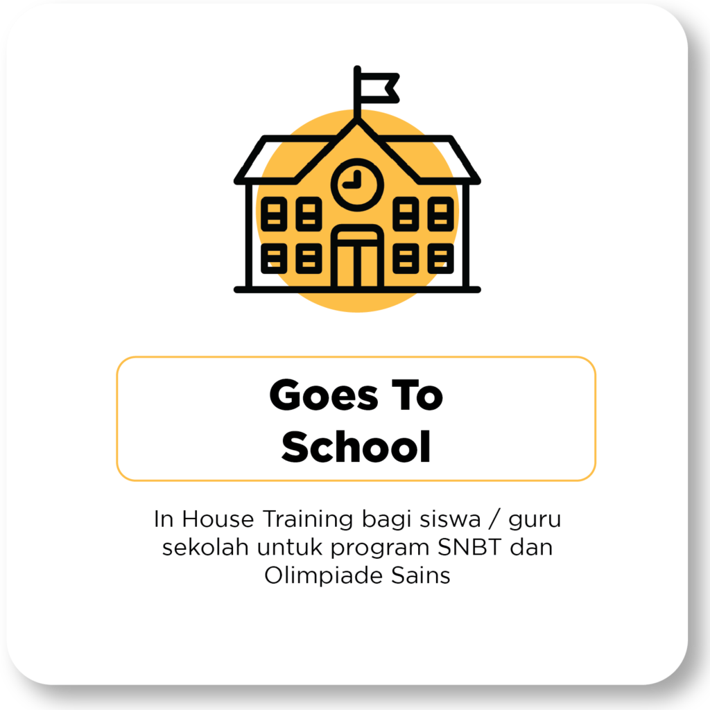 sang juara school go to school